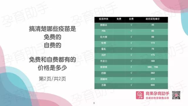 北京疫苗与长春疫苗哪个好？全面比较与科学解析