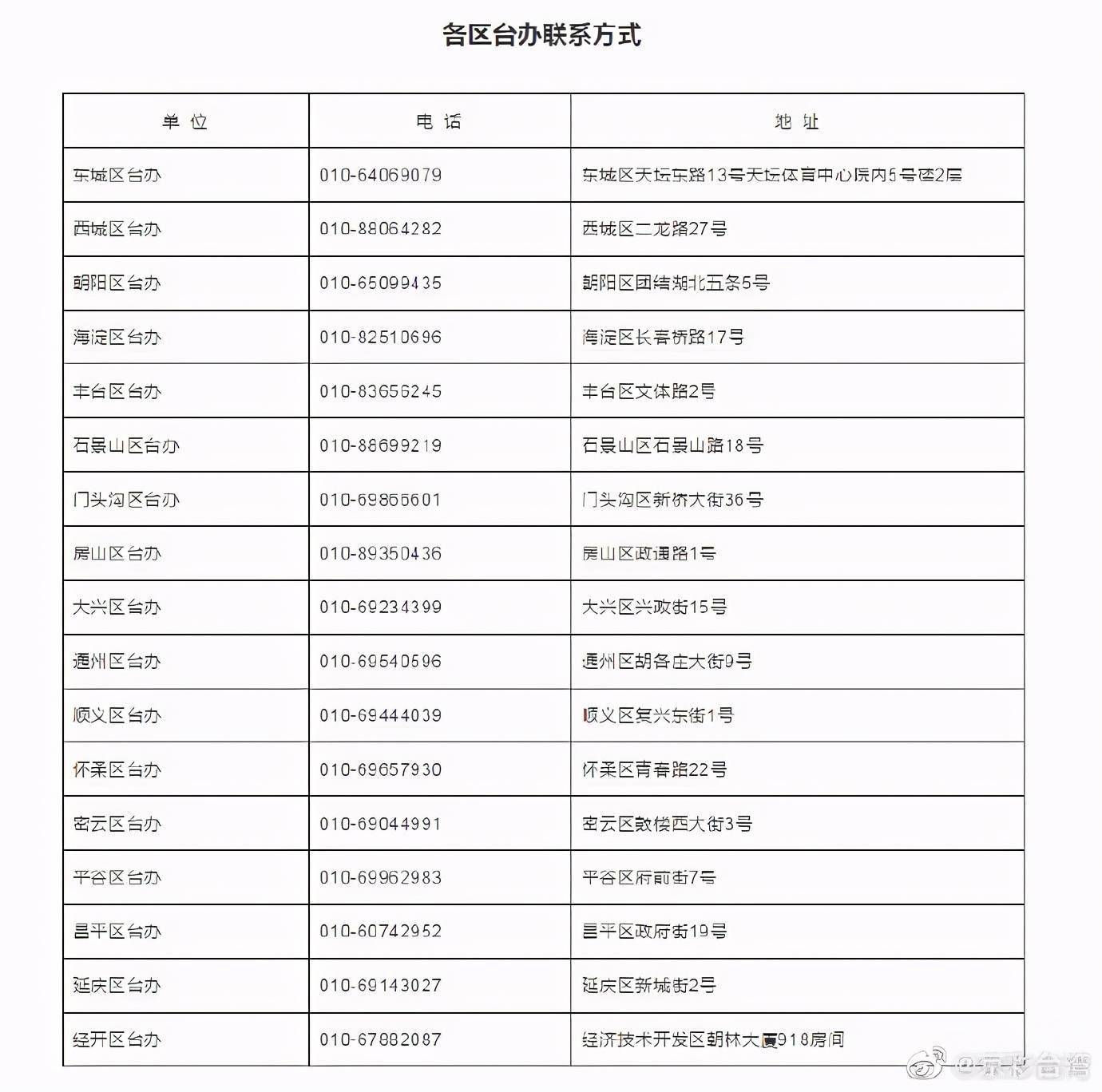 今日教程“微乐联盟辅助!详细分享装挂步骤