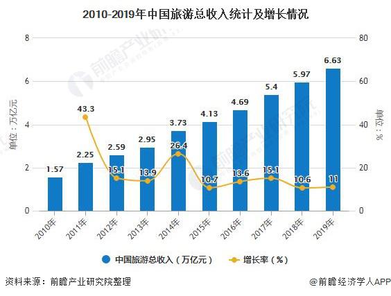 广东疫情与香港毒株同源/广东疫情变异毒株