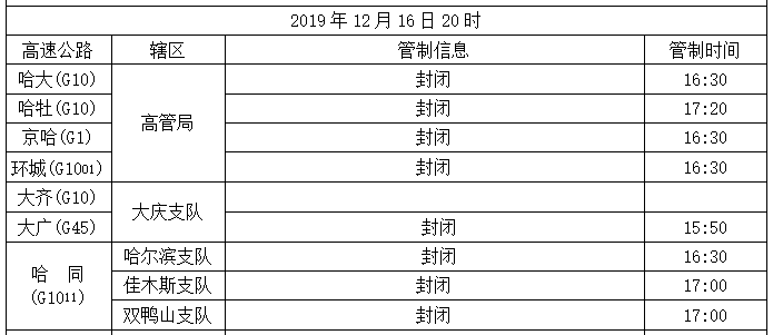 北京针对哈尔滨人员，地域标签下的误解与真实困境