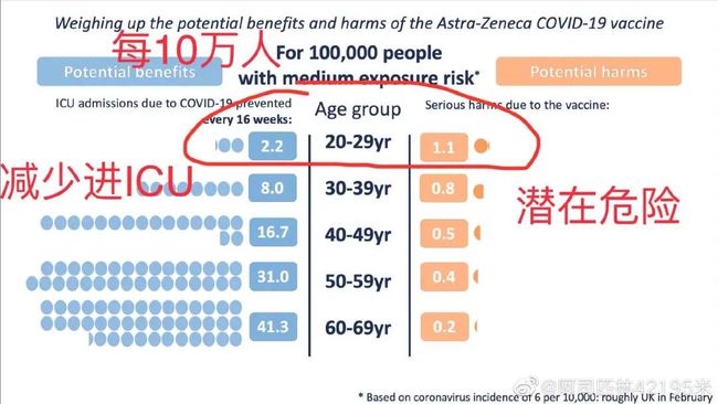 北京接种的新冠疫苗种类及其特点分析