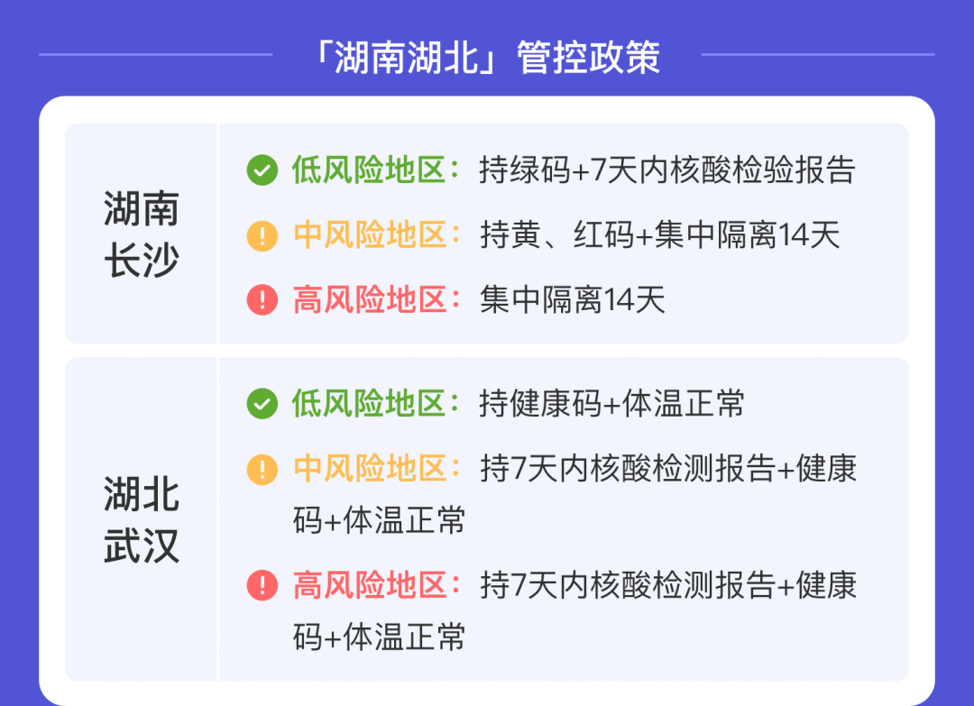 北京到山西疫情管控，政策解析与出行指南