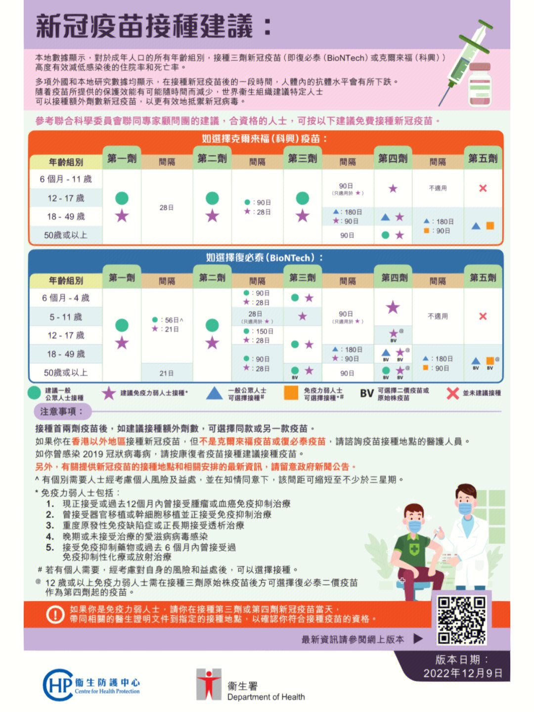 香港疫情最新动态，防控措施升级与市民应对指南