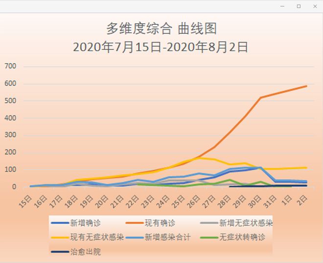 辅助开挂工具“新海贝之城不是房主怎么开挂教程!专业师傅带你一起了解(确实有挂)