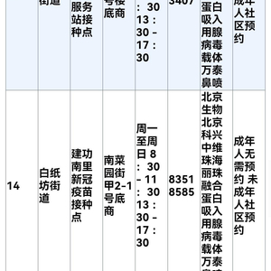 北京疫情期间接种的疫苗有哪些？全面解析疫苗种类与接种政策