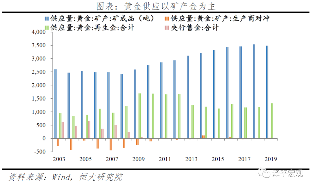 香港疫情何时解封？未来走向分析与展望