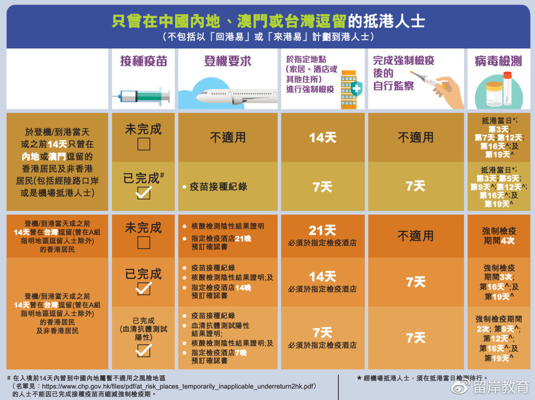 西宁疫情怎样最新消息/西宁疫情怎样