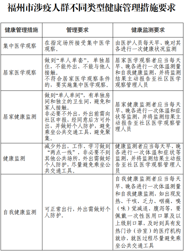 【2009年的疫情叫什么/2009年有什么疫情传播】