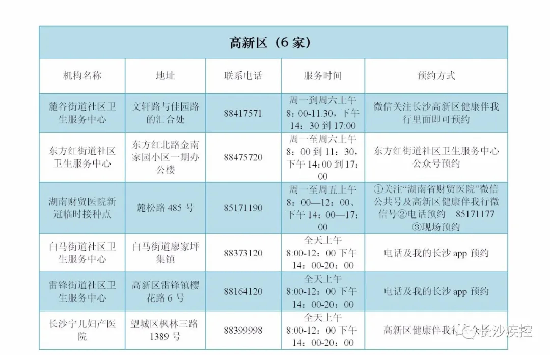 长沙哪里可以接种北京生物新冠疫苗？详细接种点指南