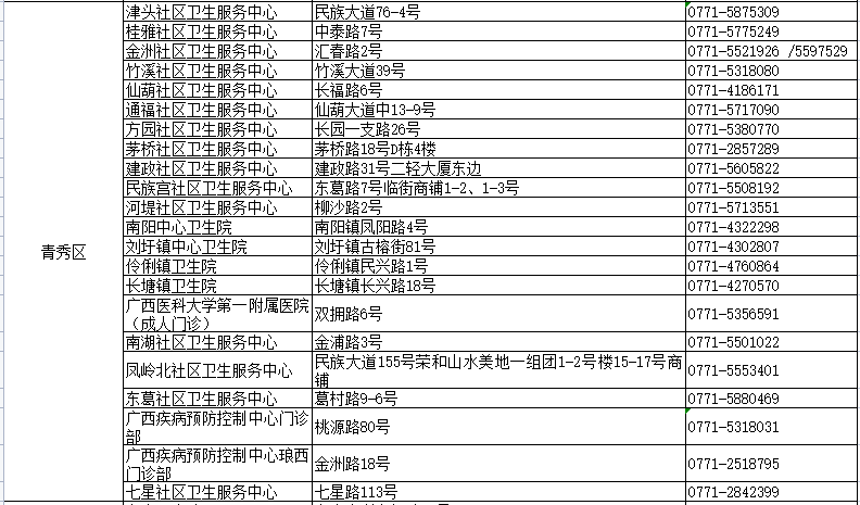 河南省疫情紧急通知 贵阳最新/河南省疫情紧急通知 贵阳最新消息