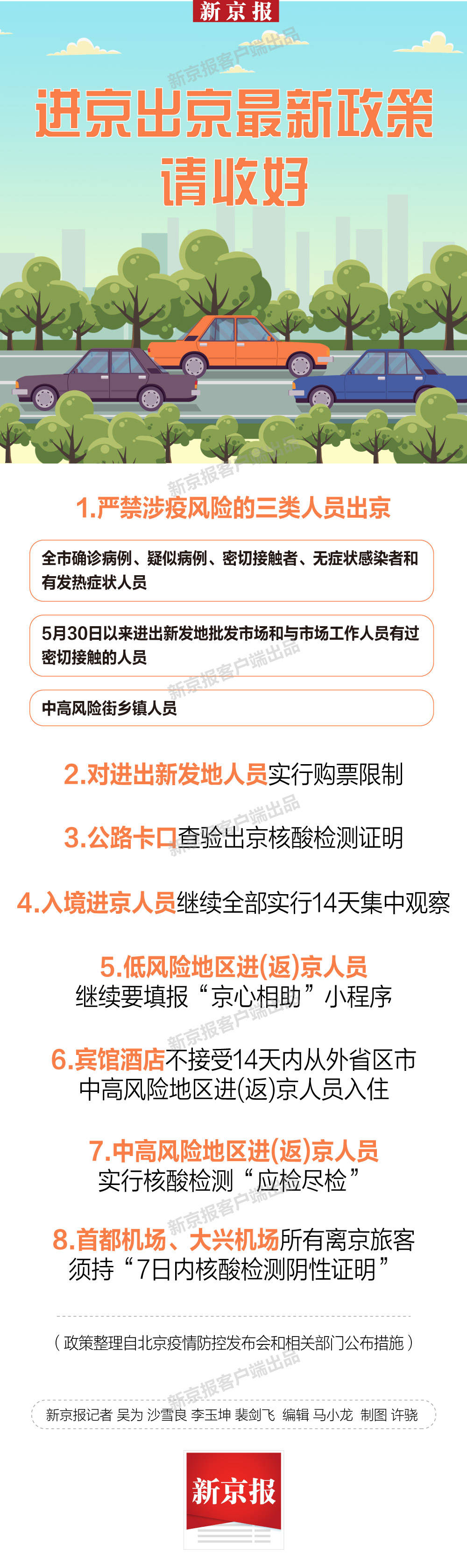 湖南对北京疫情最新政策，防控措施与出行指南