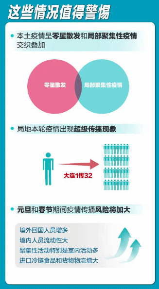 北京上海疫苗接种指南，流程、地点与注意事项