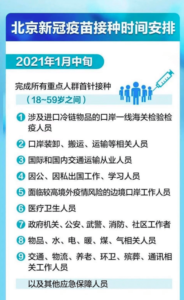 北京最新疫苗通知，接种安排与注意事项全解析