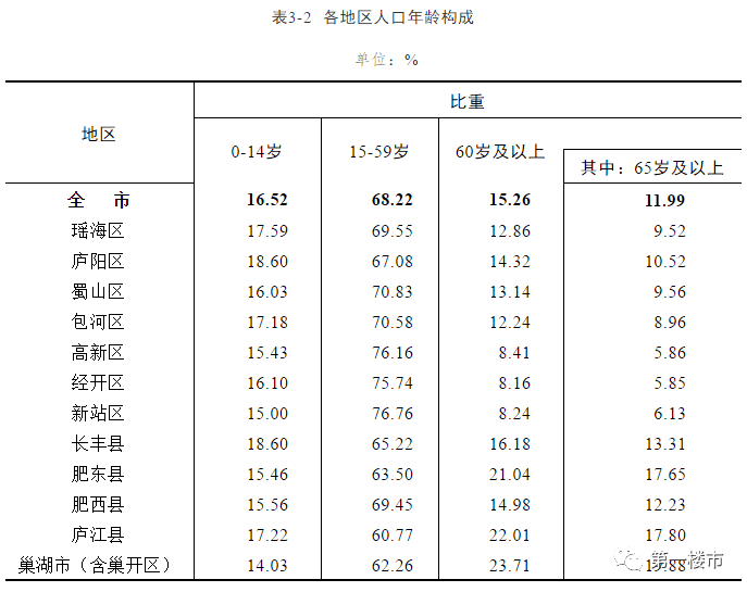 【沈阳每天死亡人数最新消息,沈阳死亡人口】