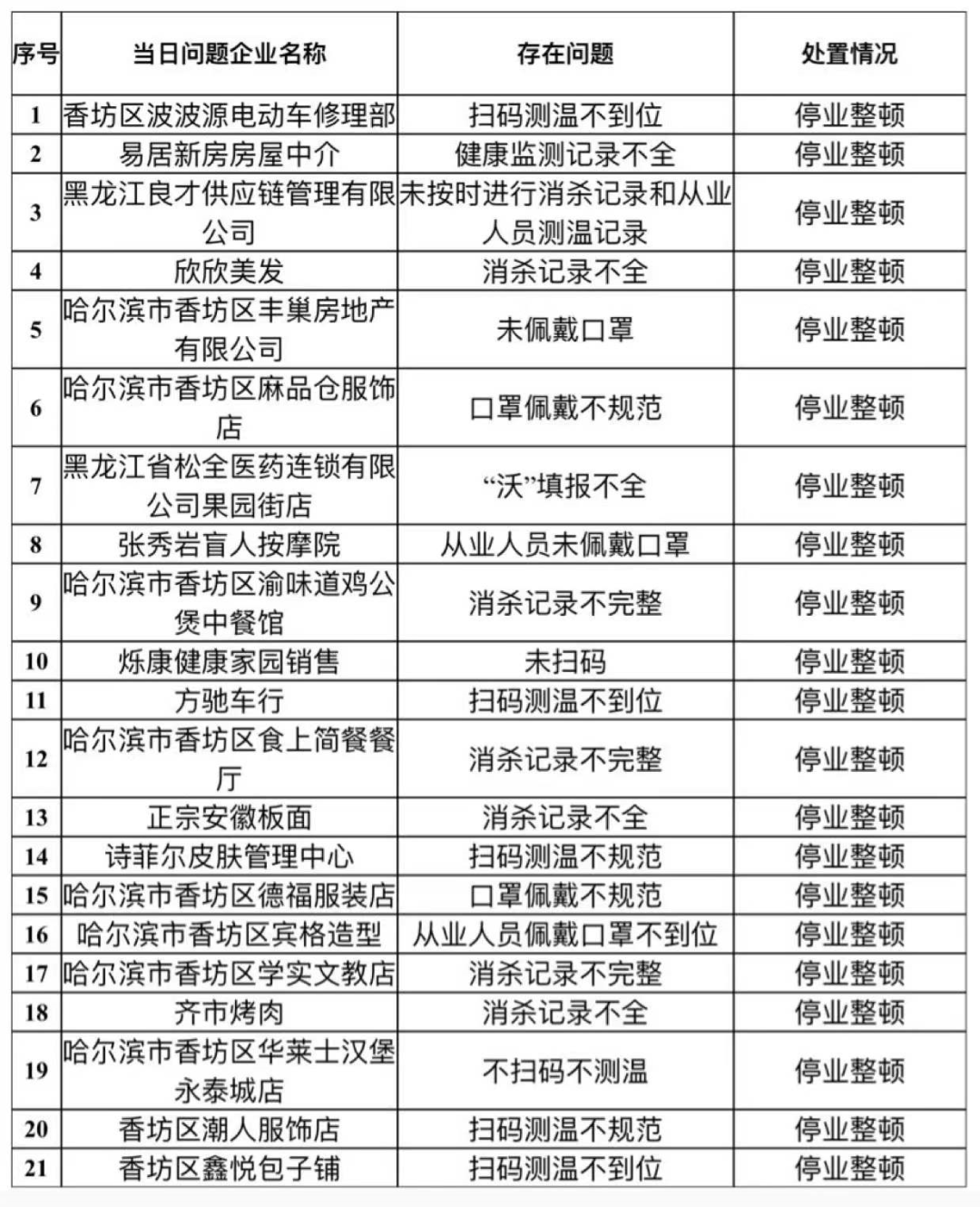 香港与台湾疫情对比，防控策略、成效与未来挑战
