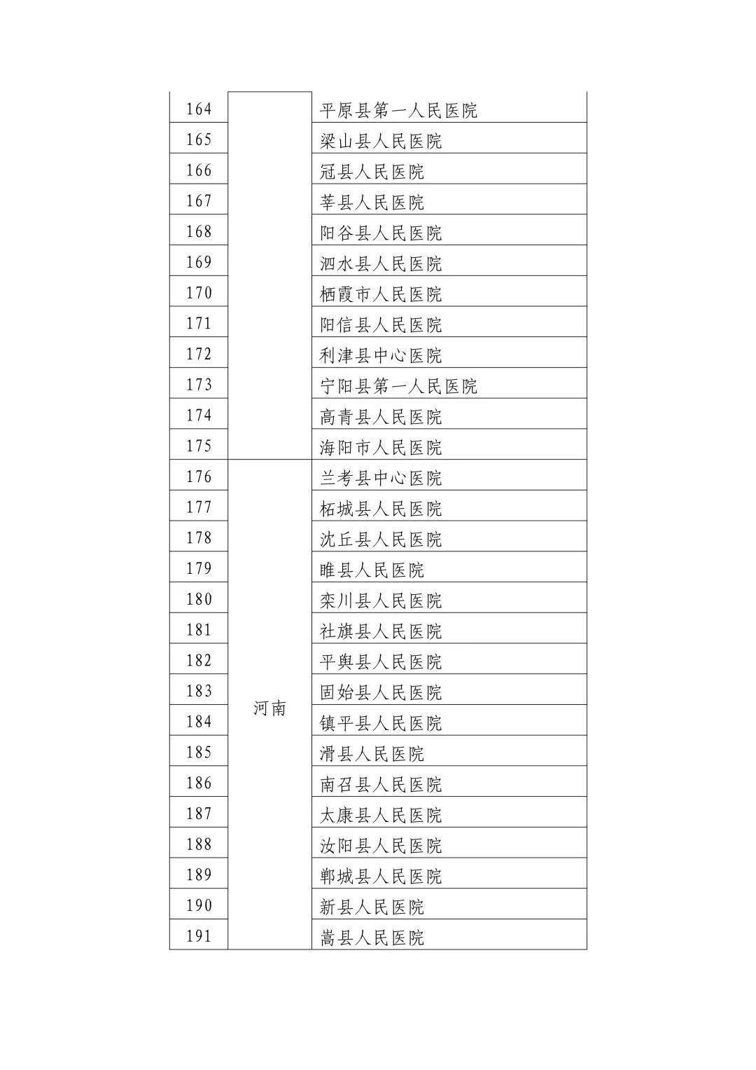 【山西宁武疫情的通报和公布,山西省宁武县最近新闻】