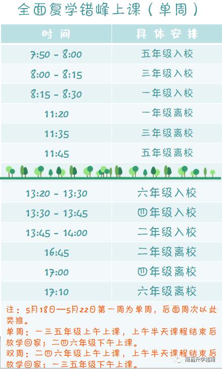 南昌市开学时间2020/江西南昌中小学开学时间2020