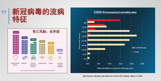 西藏自治区疫情政策与沈阳最新防控措施对比分析