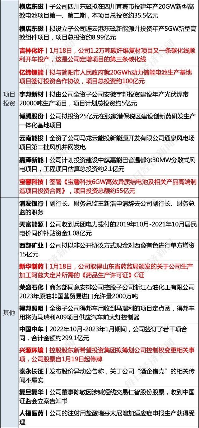 西藏自治区疫情政策与沈阳最新防控措施对比分析