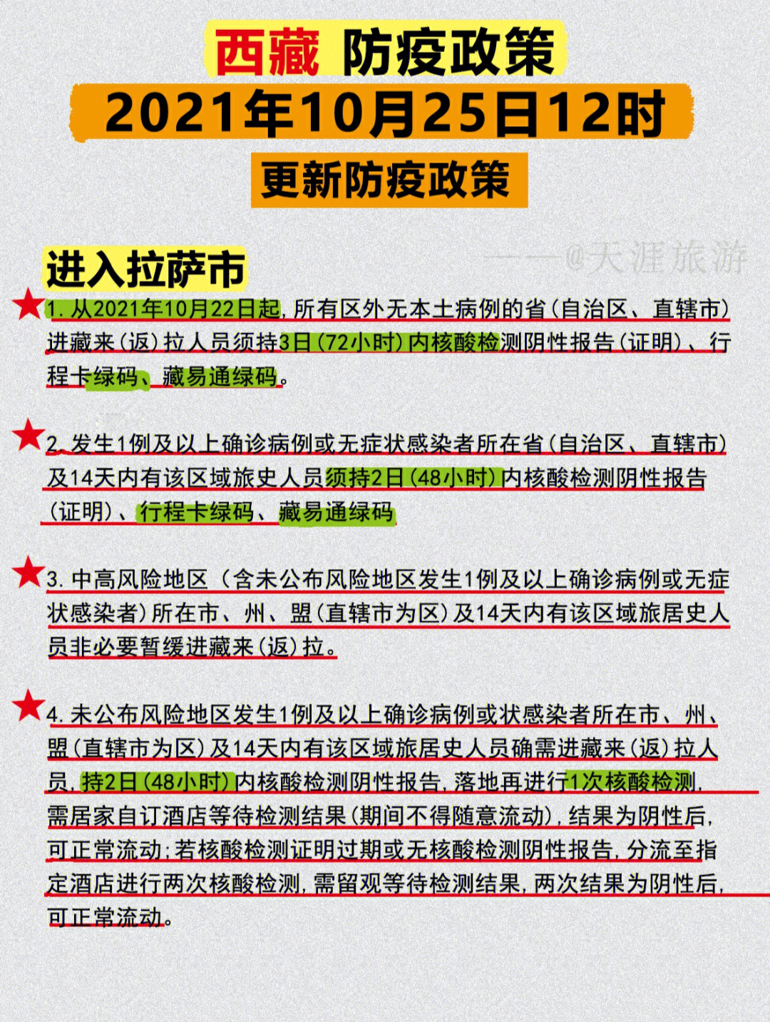 西藏自治区与石家庄最新疫情政策对比分析与防控启示