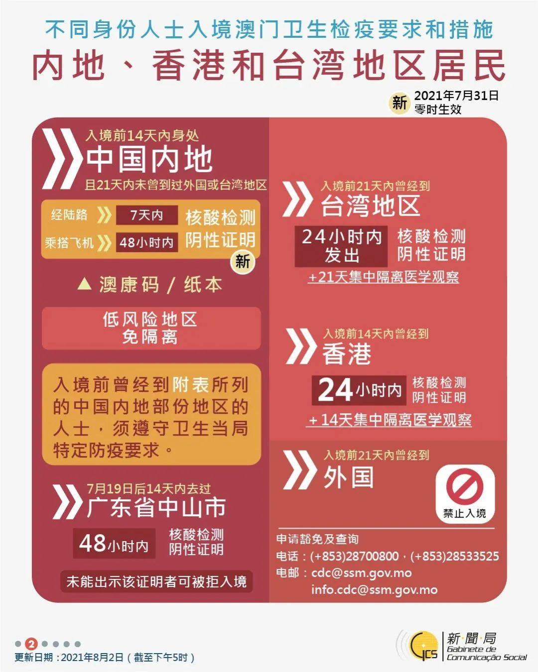 【澳门入境杭州防疫/现在从澳门进入杭州要隔离吗】