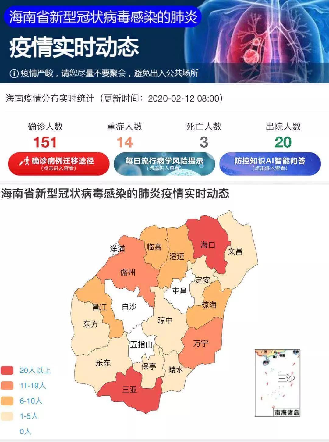 【海南省新冠最新消息,海南省新型冠状病毒肺炎最新情况】