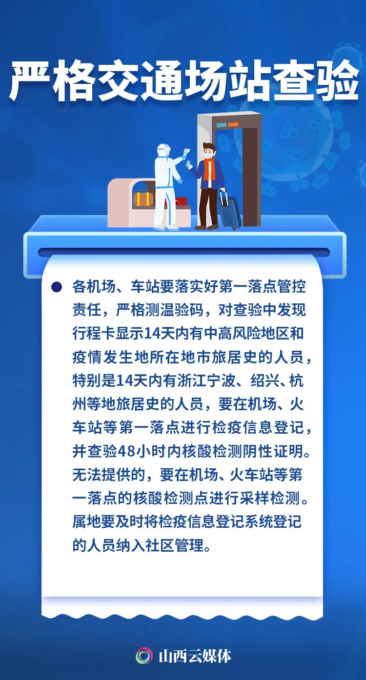 山西省疫情防空:山西省疫情防疫