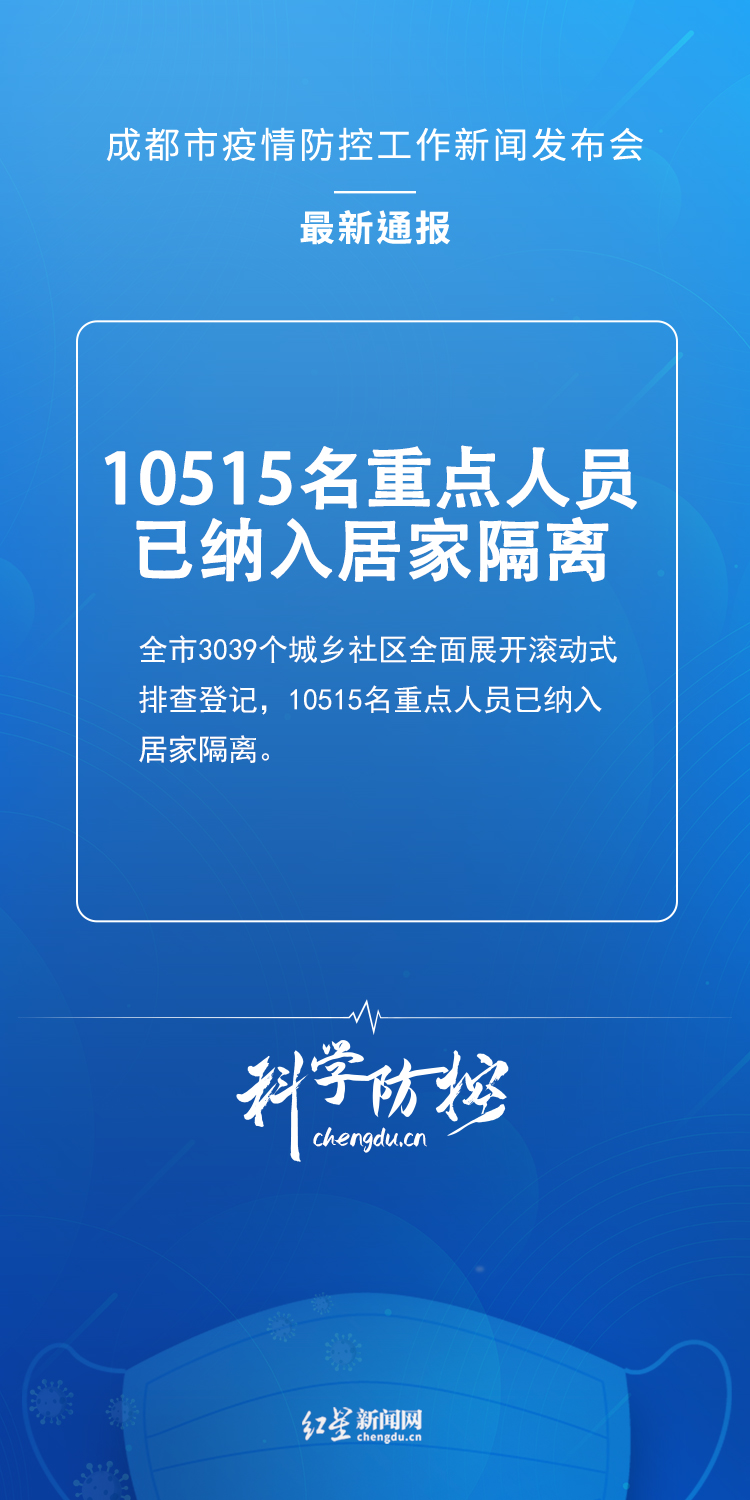 【四川省疫情防控办公室/四川省疫情防控平台登录入口】
