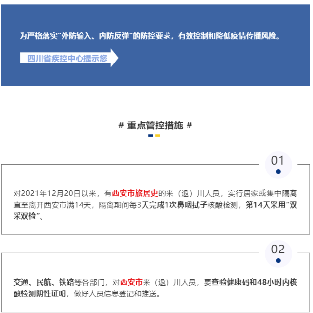【四川省疫情防控办公室/四川省疫情防控平台登录入口】