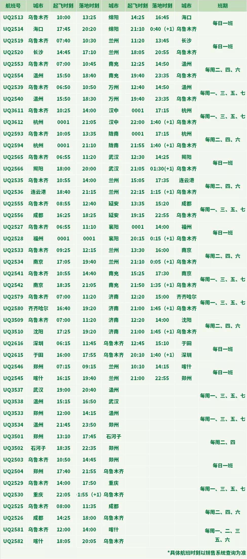 南京新疆飞机（南京有直达新疆的飞机吗?）
