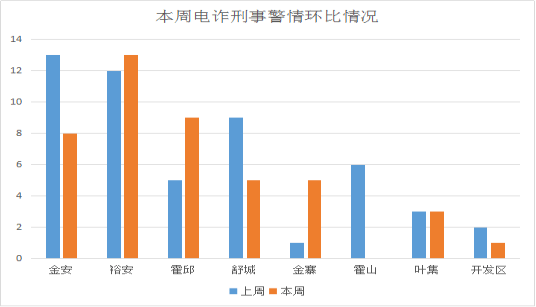 辅助开挂工具“财神十三张免费开挂的软件”其实确实有挂