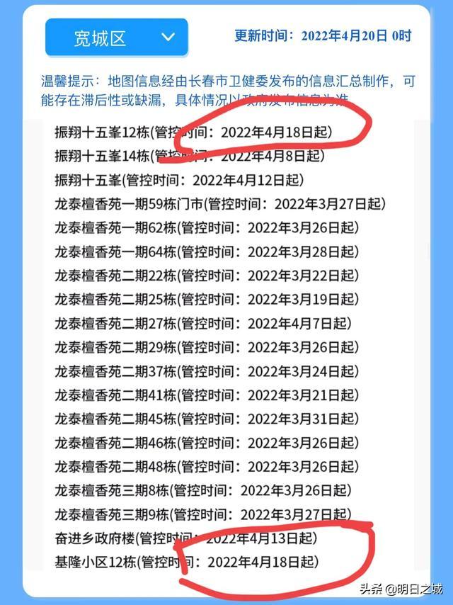 长春疫情什么时候解封/长春什么时候能解封