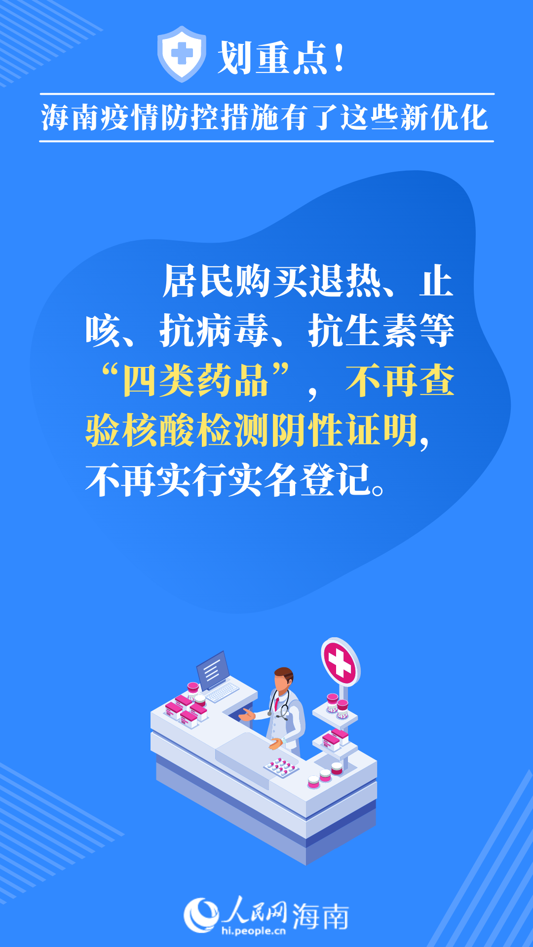 【海南省疫情防控最新要求,海南省疫情防控最新措施】