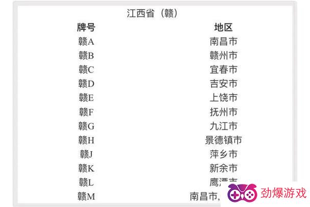 玩家必看教程“赣牌圈挂”(原来确实是有挂)