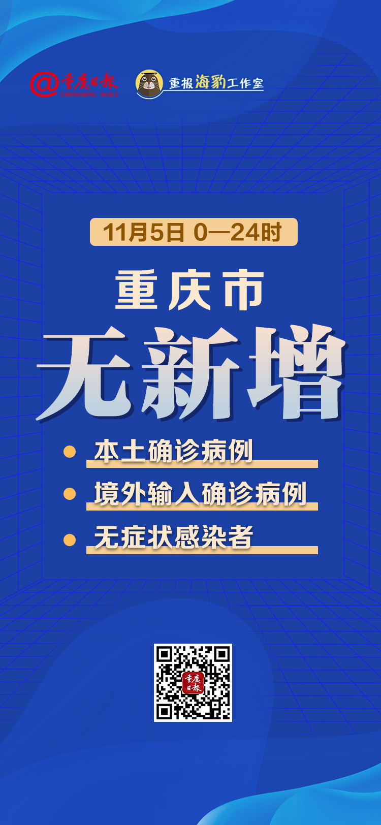 2021年重庆疫情严重吗/重庆疫情严重了吗