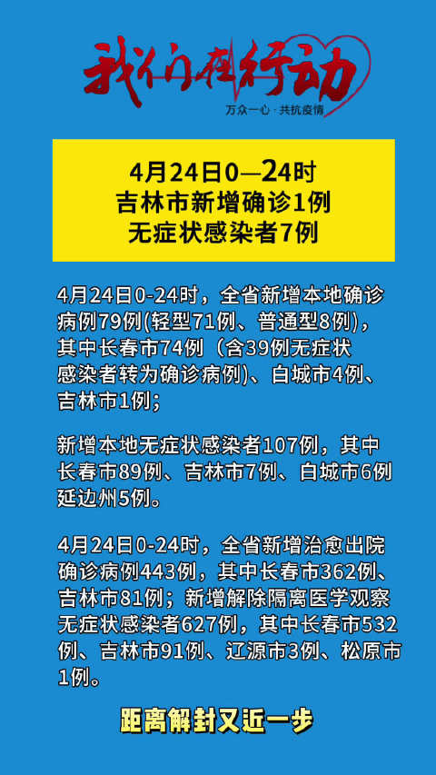 吉林省疫情防控最新公告/吉林省疫情防控最新公告消息