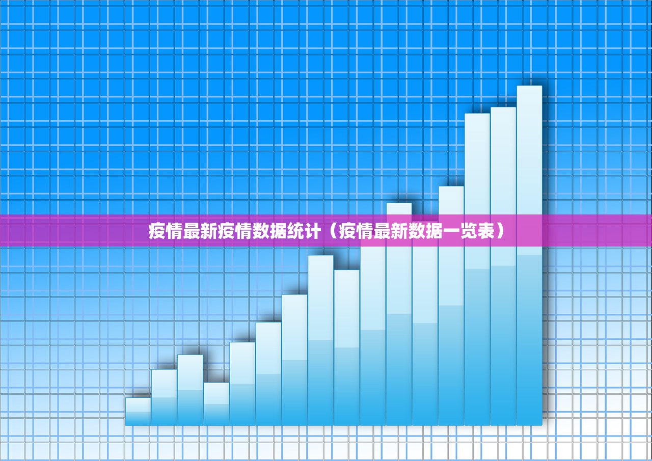 疫情最新疫情数据统计（疫情最新数据一览表）